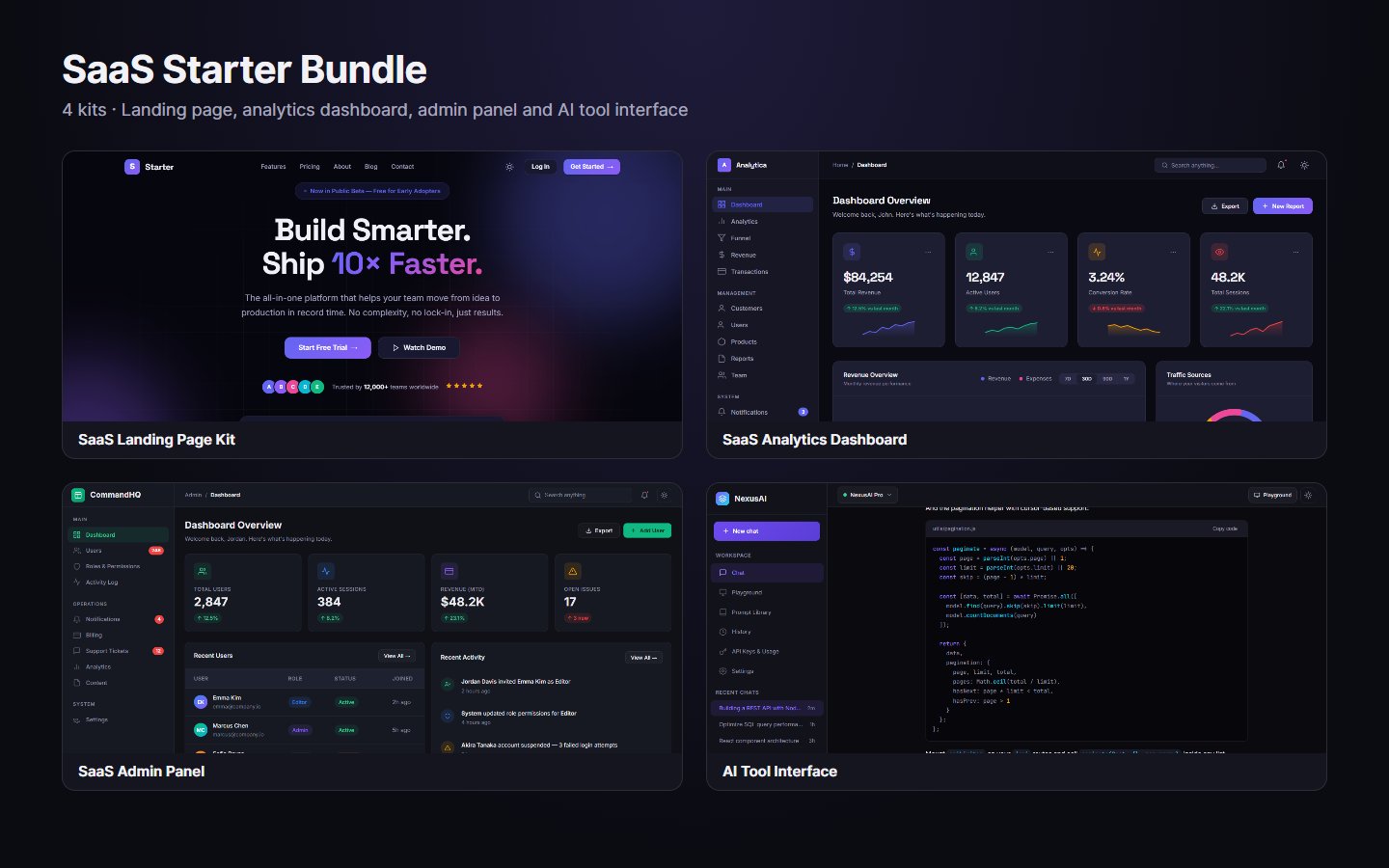 SaaS Starter Bundle — 4 HTML/CSS Kits