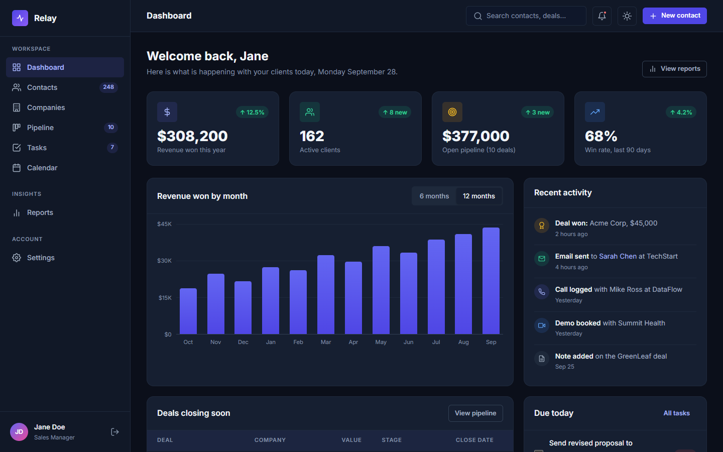 CRM & Client Dashboard — HTML/CSS Kit